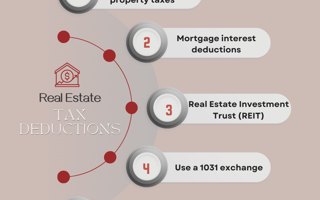 5Real Estate Tax Deduction Benefits