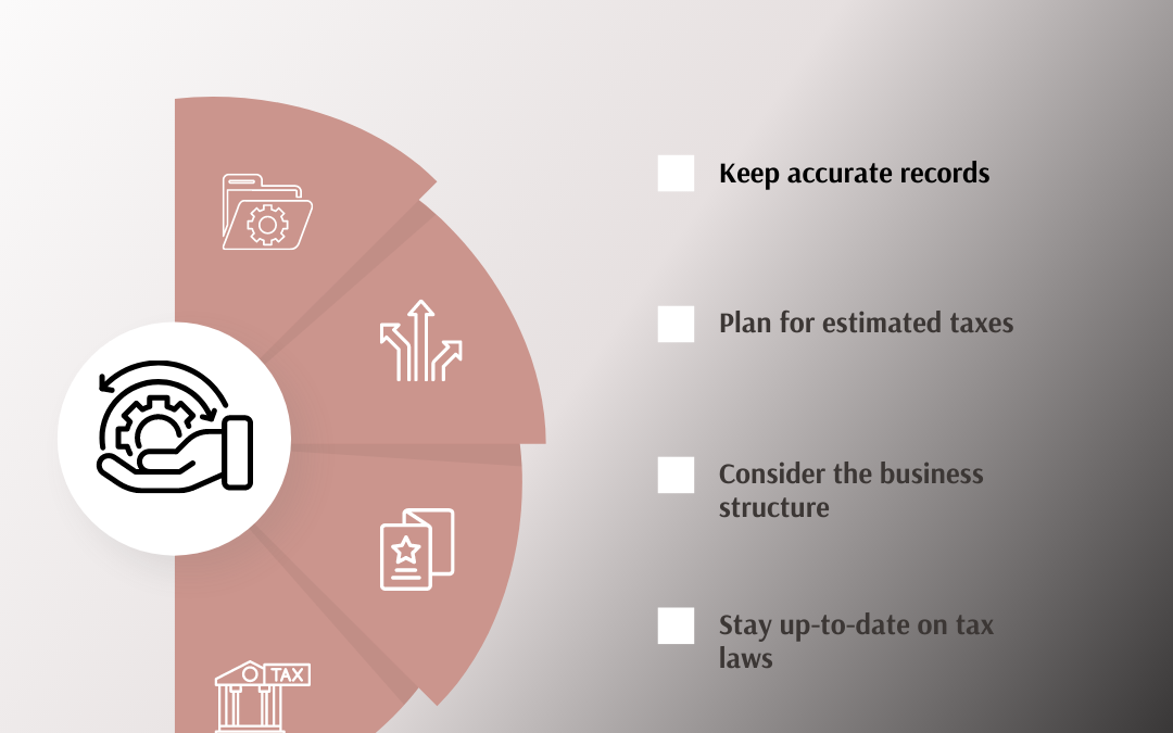 4Tax Planning Tips for Small Business