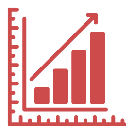 Financial Planning Analysis